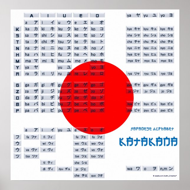 Póster Katakana Poster del alfabeto japonés (bandera) (Frente)