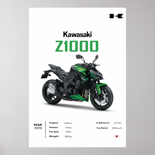 Póster Kawasaki Z1000 Motorcycle Poster – Sport Bike Wall (Frente)