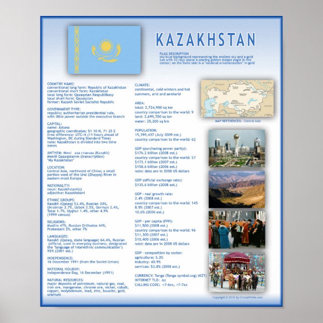 Póster Kazajistán (Frente)