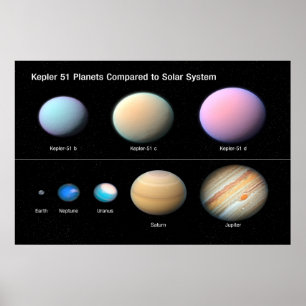 Póster kEPLER 51 pLANETS COMPARED TO SOLAR SYSTEM /