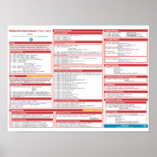 Póster Keras Cheat Sheet Poster