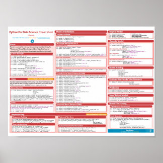 Póster Keras Cheat Sheet Poster