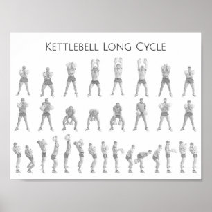 Póster Kettlebell Long Cycle