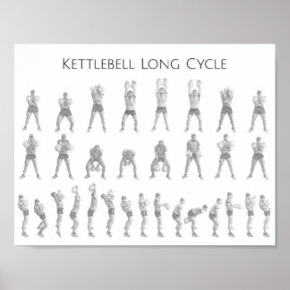 Póster Kettlebell Long Cycle