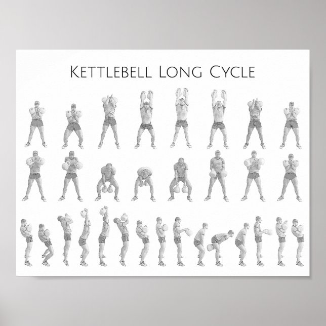 Póster Kettlebell Long Cycle (Frente)