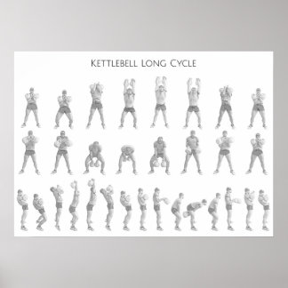Póster Kettlebell Long Cycle