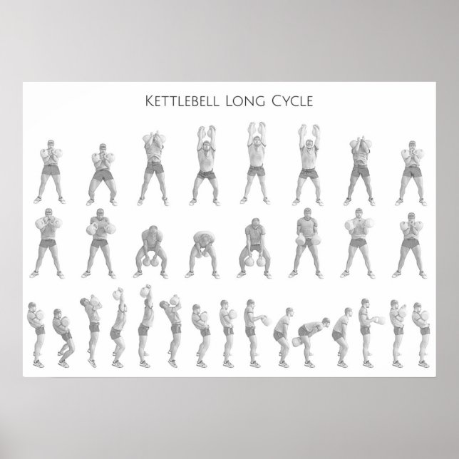 Póster Kettlebell Long Cycle (Frente)