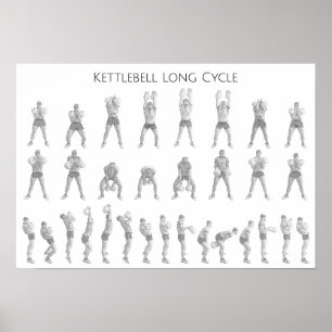 Póster Kettlebell Long Cycle