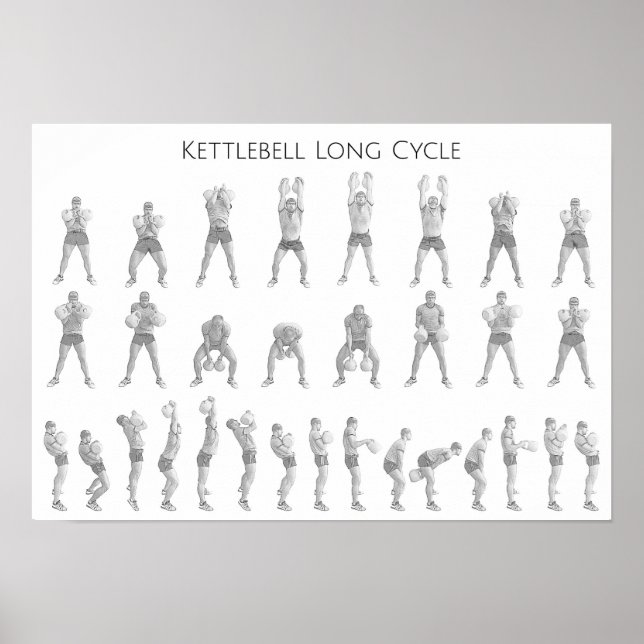Póster Kettlebell Long Cycle (Frente)