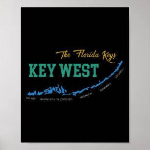Póster Key West Florida Miami Vibraciones Playa Estado So