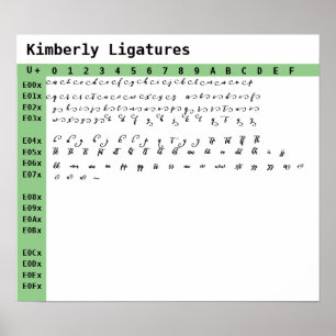 Póster Kimberly Font Ligations Poster