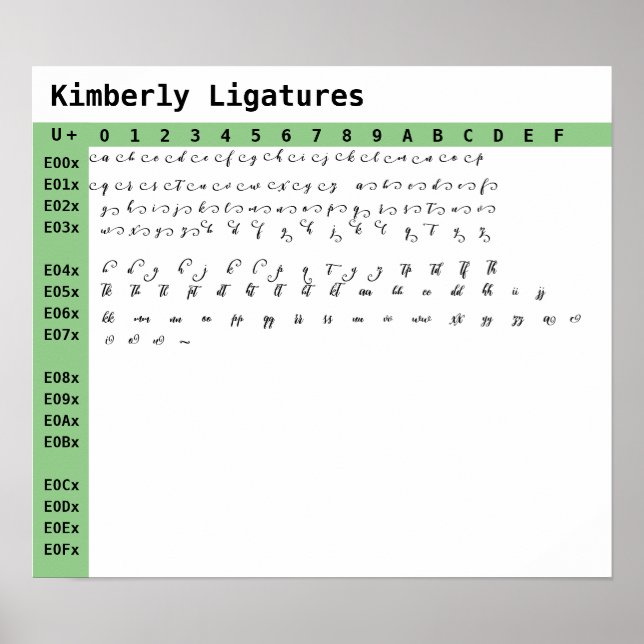 Póster Kimberly Font Ligations Poster (Frente)