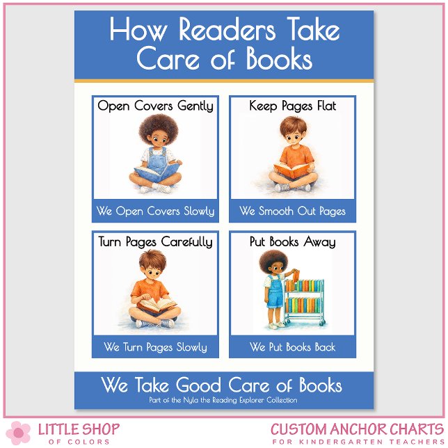 Póster Kindergarten Book Care Teacher Anchor Chart (Subido por el creador)