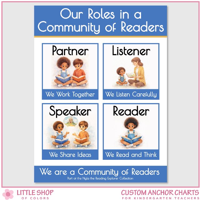 Póster Kindergarten Reading Roles Teacher Anchor Chart (Subido por el creador)