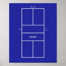 Póster Kitchen Pickleball Court Diagram
