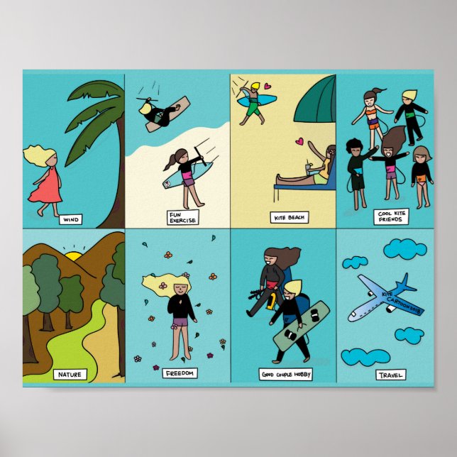 Póster Kiteboarding/kitesurf - Por qué amamos el kitesurf (Frente)