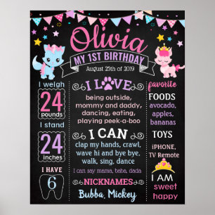 Póster Kitty Cat Primer cumpleaños Purrfect fiesta chalkb