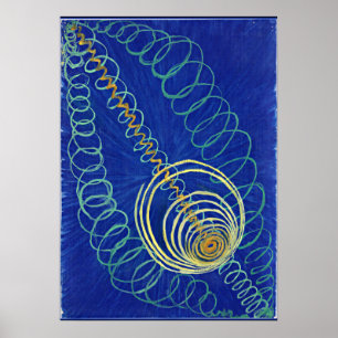 Póster Klint - Caos Primordal, Nº 16