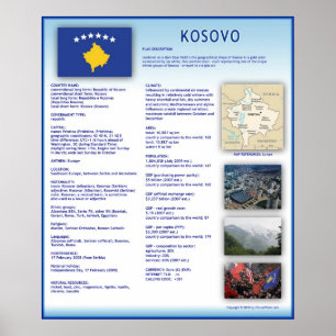 Póster Kosovo