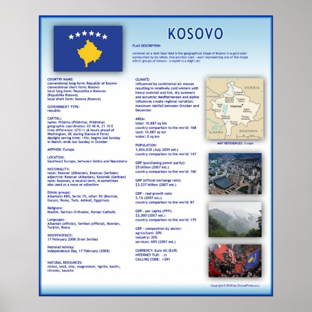 Póster Kosovo (Frente)