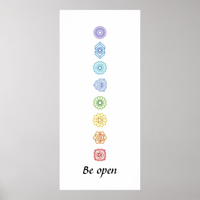 Póster Kundalini Yoga Chakras Be Open (Frente)