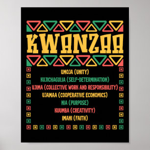Póster Kwanzaa Siete Principios Gráfica de Fe de Umoja