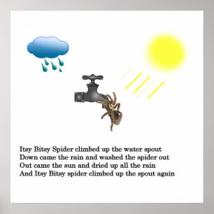 Póster La Araña Itsy Bitsy