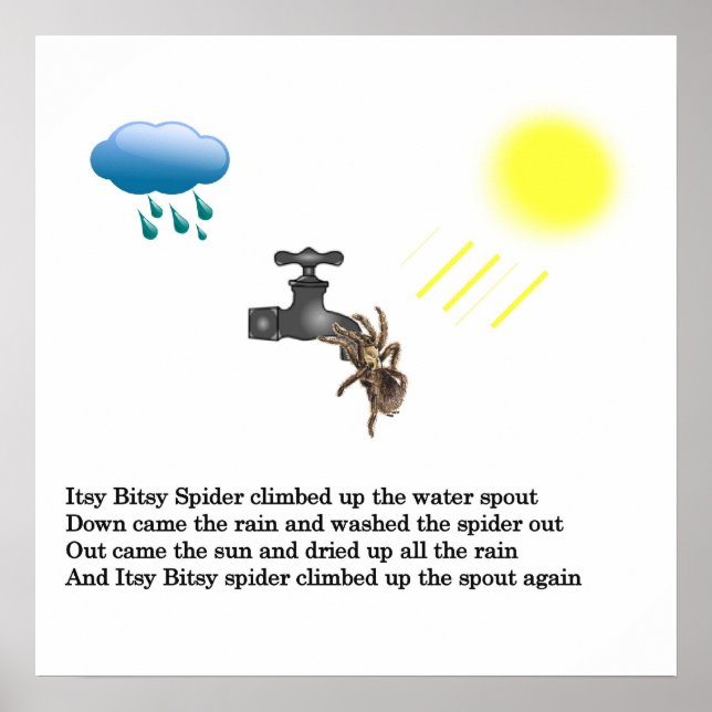 Póster La Araña Itsy Bitsy (Frente)