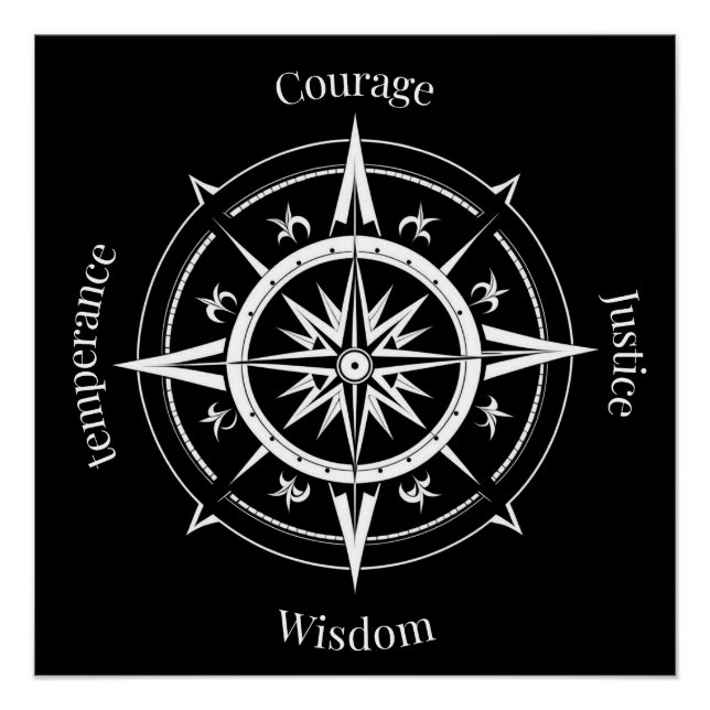Póster La brújula de las 4 virtudes estoicas (Anverso)