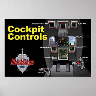 Póster La carlinga de MechCorps controla el poster