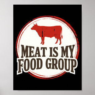Póster La carne de carnívoro masculino es el grupo de ali