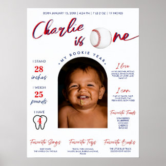 Póster La carrera de béisbol del primer año