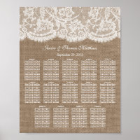La Carta de Asientos de la Colección de Boda Burla