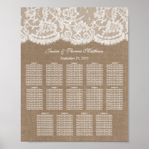 Póster La Carta de Asientos de la Colección de Boda Burla
