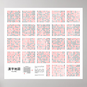 Póster La carta del kanji más común 2.230 utilizó japo
