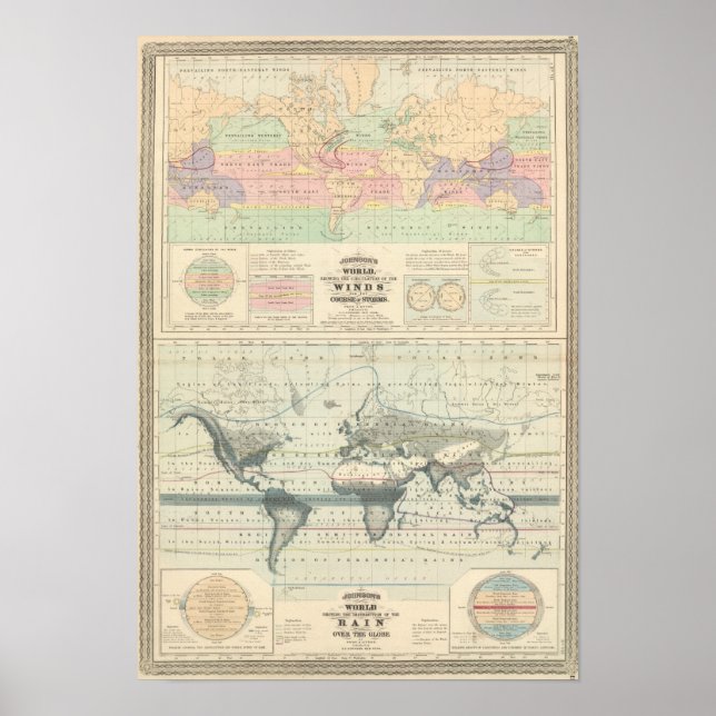 Póster la circulación de los vientos (Frente)