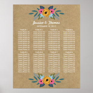 Póster La colección de Bodas de flores de Kraft
