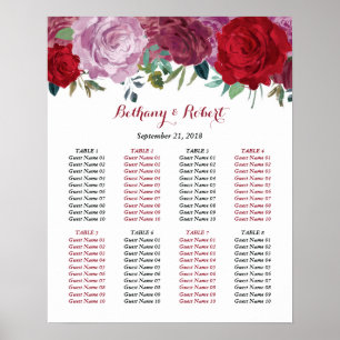 Póster La colección romántica de Bodas florales