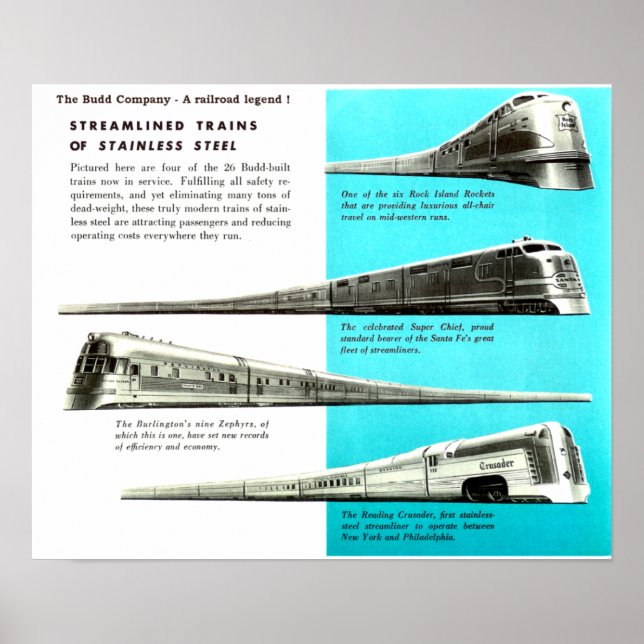 Póster La Compañía Budd - Una Leyenda Ferroviaria (Frente)