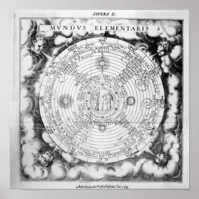 Póster La composición elemental del mundo (Frente)