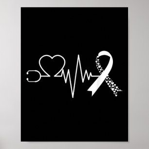 Póster La Conciencia Sobre Las Enfermedades Cardíacas Se 