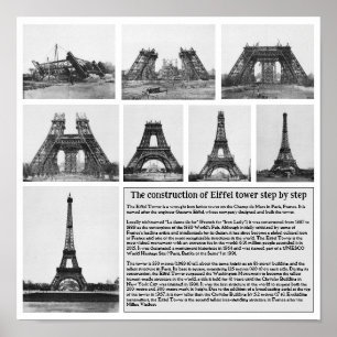 Póster La Construcción De La Torre Eiffel Paso A Paso
