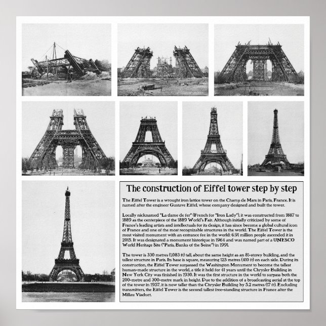Póster La Construcción De La Torre Eiffel Paso A Paso (Frente)