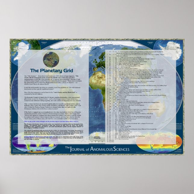 Póster La cuadrícula planetaria - clave (Frente)