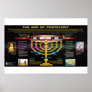 Póster La edad de Pentecost