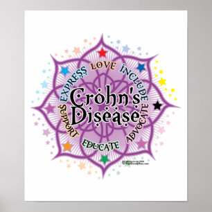 Póster La enfermedad de Crohn Lotus