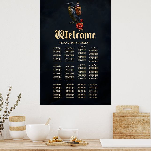 Póster La entrega de relojería del cuervo  (Cocina)