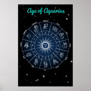 Póster La era moderna del Aquarius Zodiac Wheel Poster