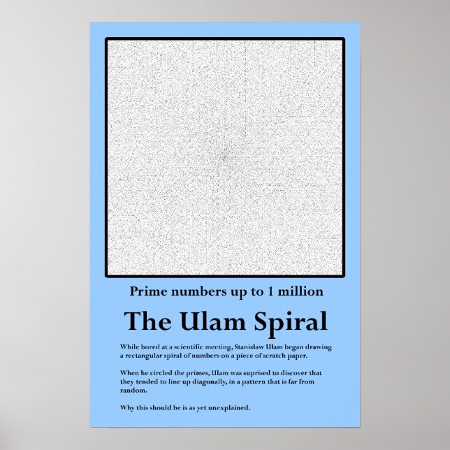 Póster La espiral del número primo de Ulam (Frente)
