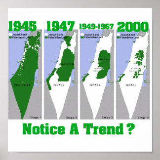 Póster La evolución de Palestina